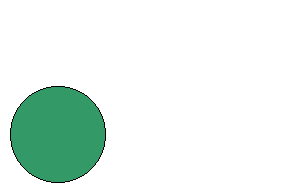 green dot